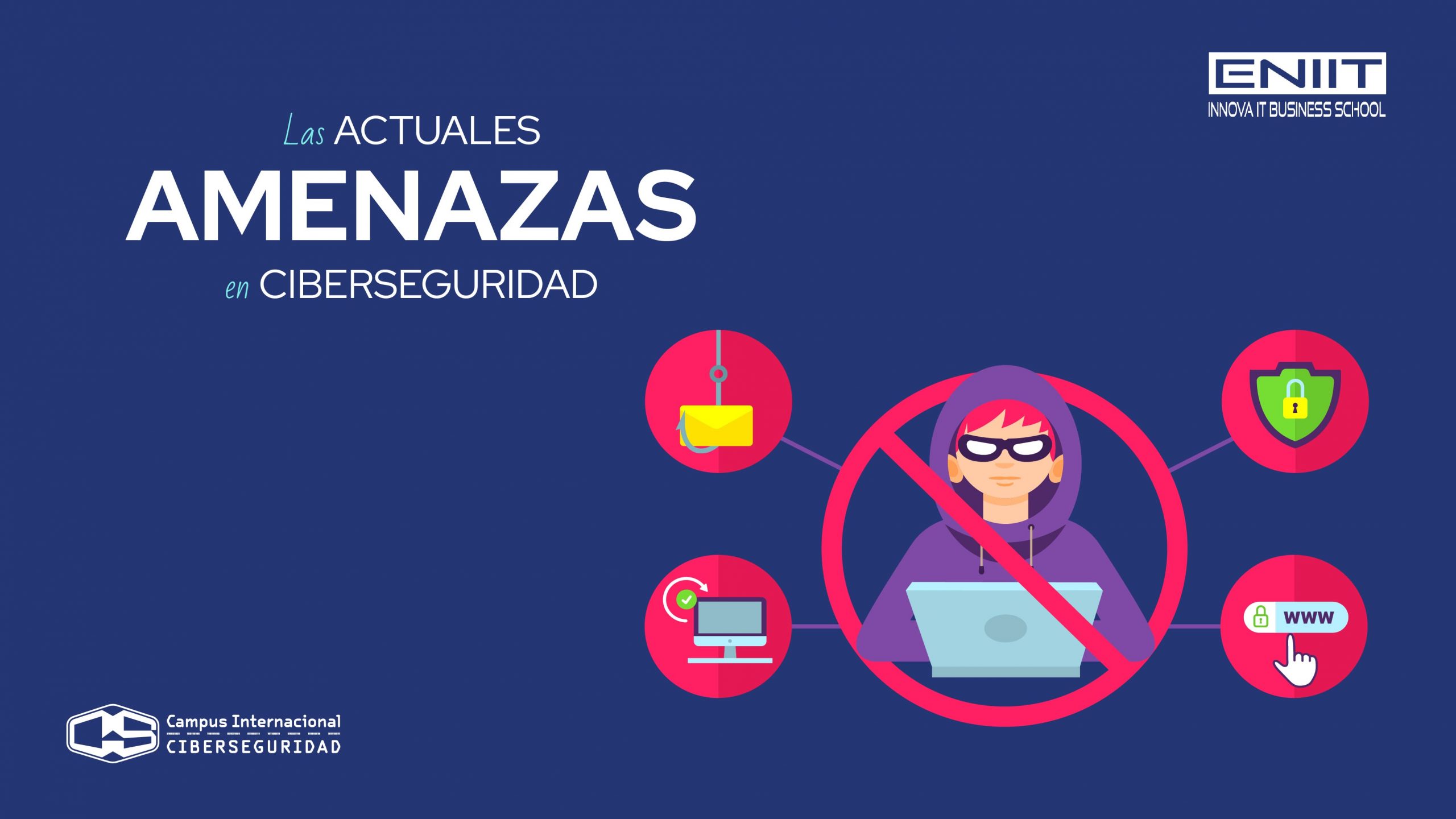 Las actuales amenazas en ciberseguridad