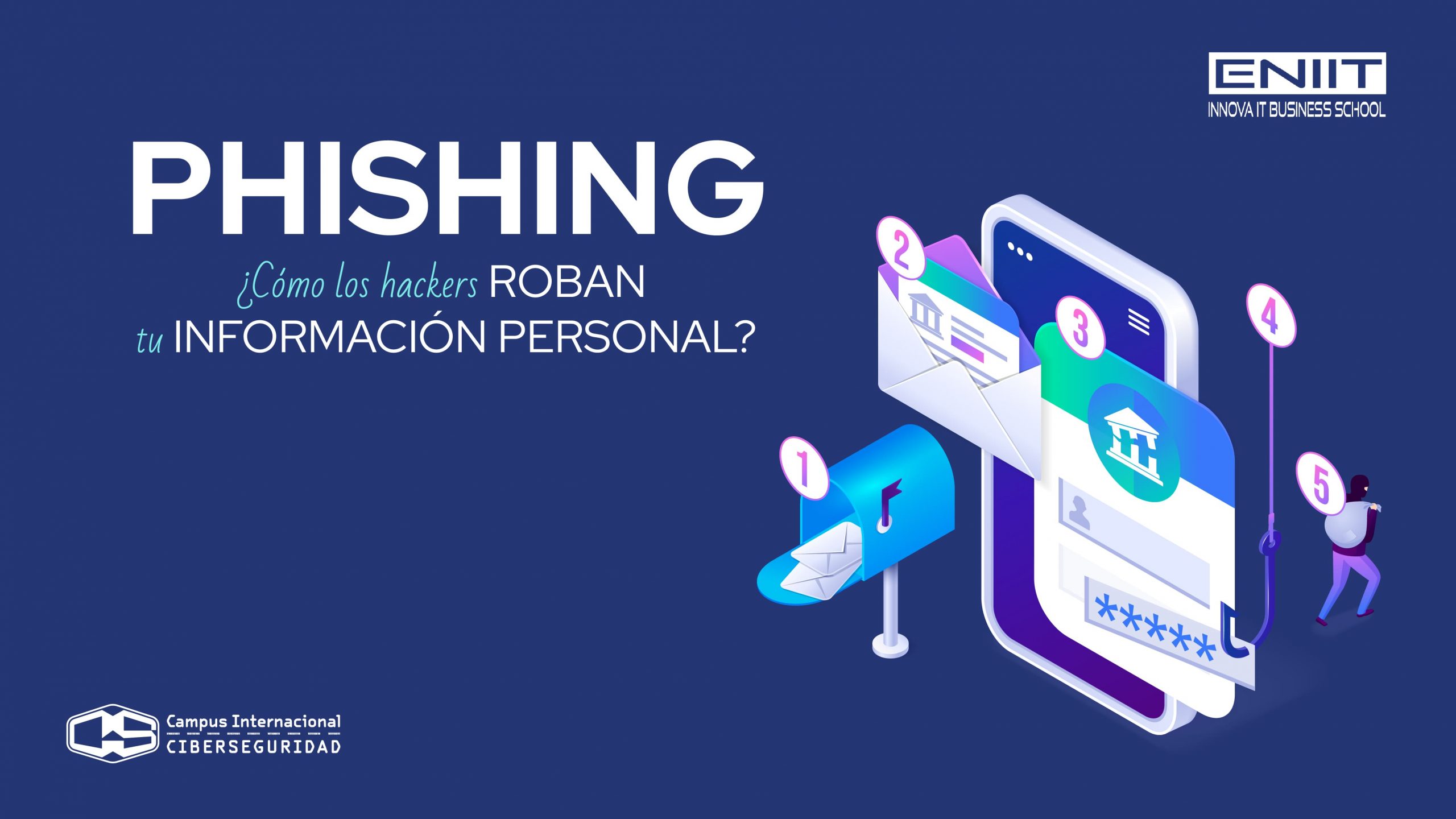 Phishing ¿Cómo los hackers roban tu información personal?